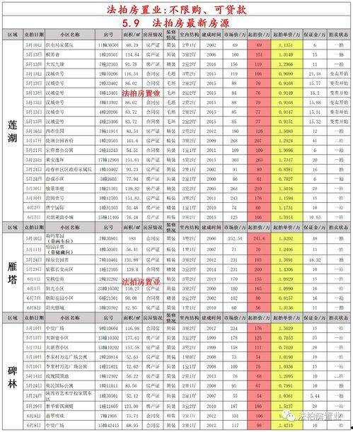 五月高校皮肤最新爆料 第1张 五月高校皮肤最新爆料 第1张